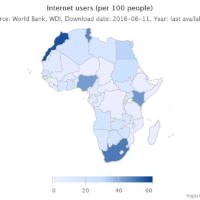 Africa – Internet: users (2016)