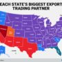 United States – Exportations: trading partner countries