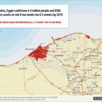Alexandrie – Égypte : Montée des eaux