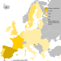 European Union – Spanish