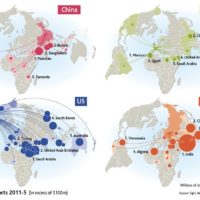 World – Arms (exportations 2011-2015)