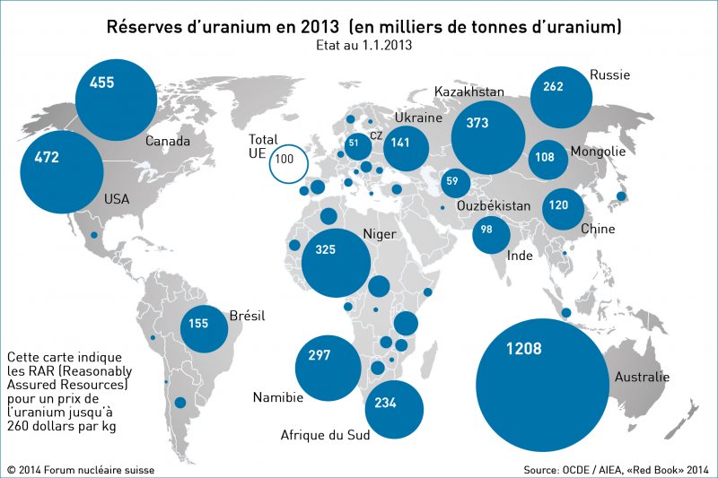 World - Uranium (2014) • Map • PopulationData.net