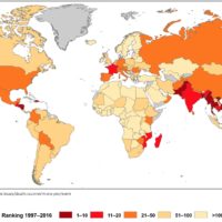 World – Climate Risks Index (1997-2016)