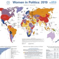 World – Women in politics (2019)