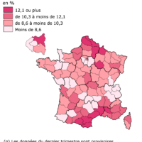 France – chômage (1er trimestre 2016)