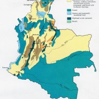 Colombia – land use