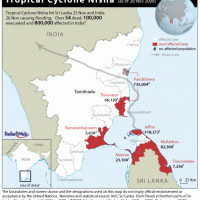 Inde – Sri Lanka : cyclone tropical Nisha