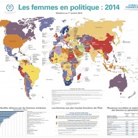 World – Women in politics (2014)